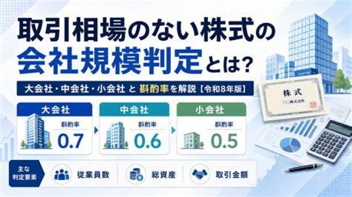 株式 会社 和 気